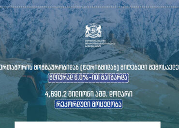 ეკონომიკის სამინისტრო – 2025 წელი ტურიზმის ინდუსტრიისთვის რეკორდული იყო მიღებული შემოსავლების კუთხით